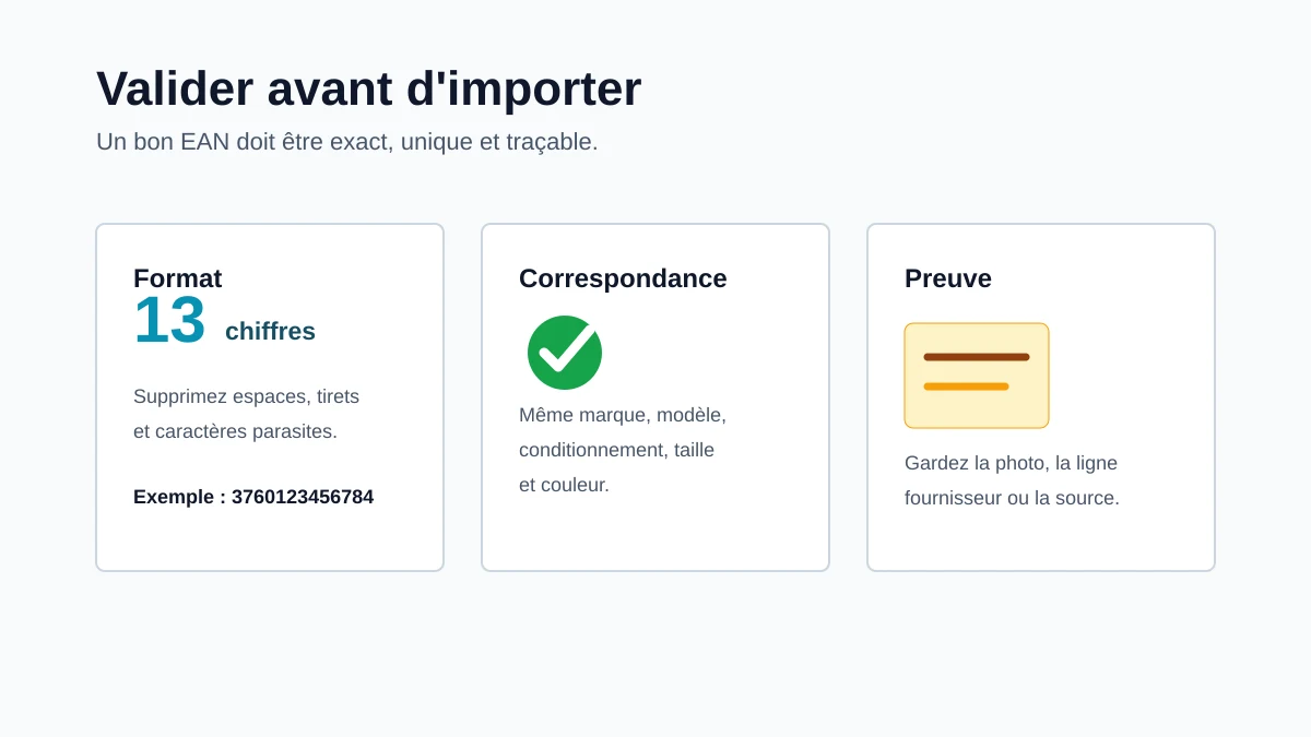 Checklist de validation d'un EAN : format, correspondance produit et preuve de la source